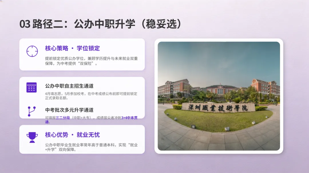 2026深圳中考边缘生五大精准升学规划(专业版) 第6张 2026深圳中考边缘生五大精准升学规划(专业版) 第6张