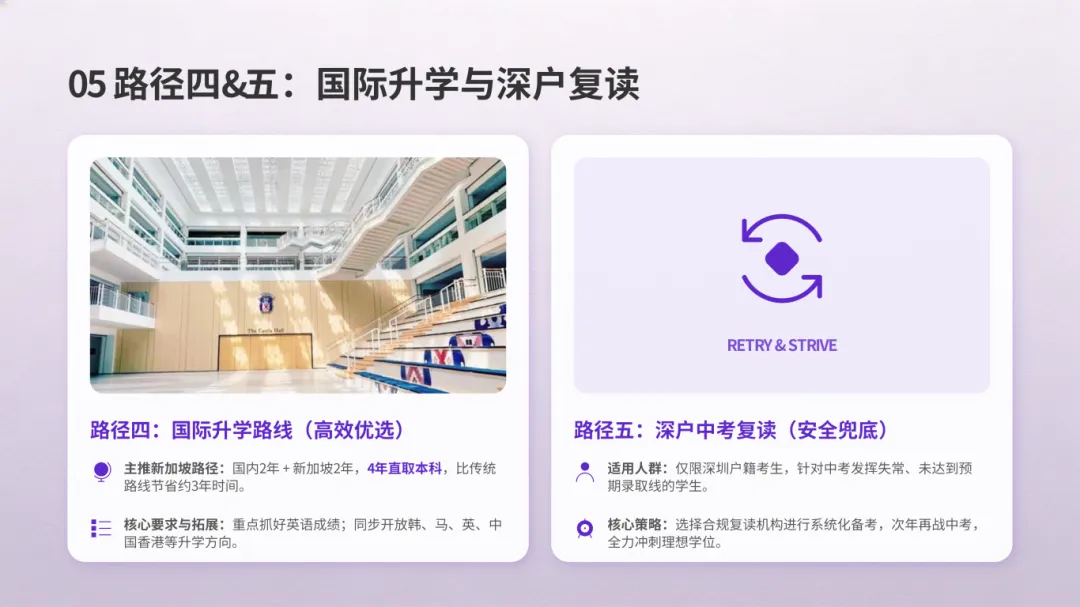 2026深圳中考边缘生五大精准升学规划(专业版) 第10张 2026深圳中考边缘生五大精准升学规划(专业版) 第10张