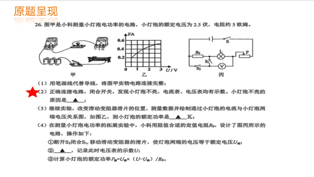 【课例研讨】《小灯泡的奇妙之旅—试卷讲评》 第5张 【课例研讨】《小灯泡的奇妙之旅—试卷讲评》 第5张