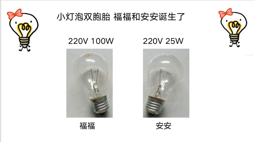 【课例研讨】《小灯泡的奇妙之旅—试卷讲评》 第7张 【课例研讨】《小灯泡的奇妙之旅—试卷讲评》 第7张