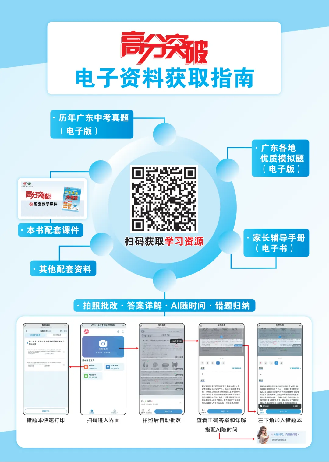 2026广东中考语文如何高效备考?考前抢分就用这一套! 第18张