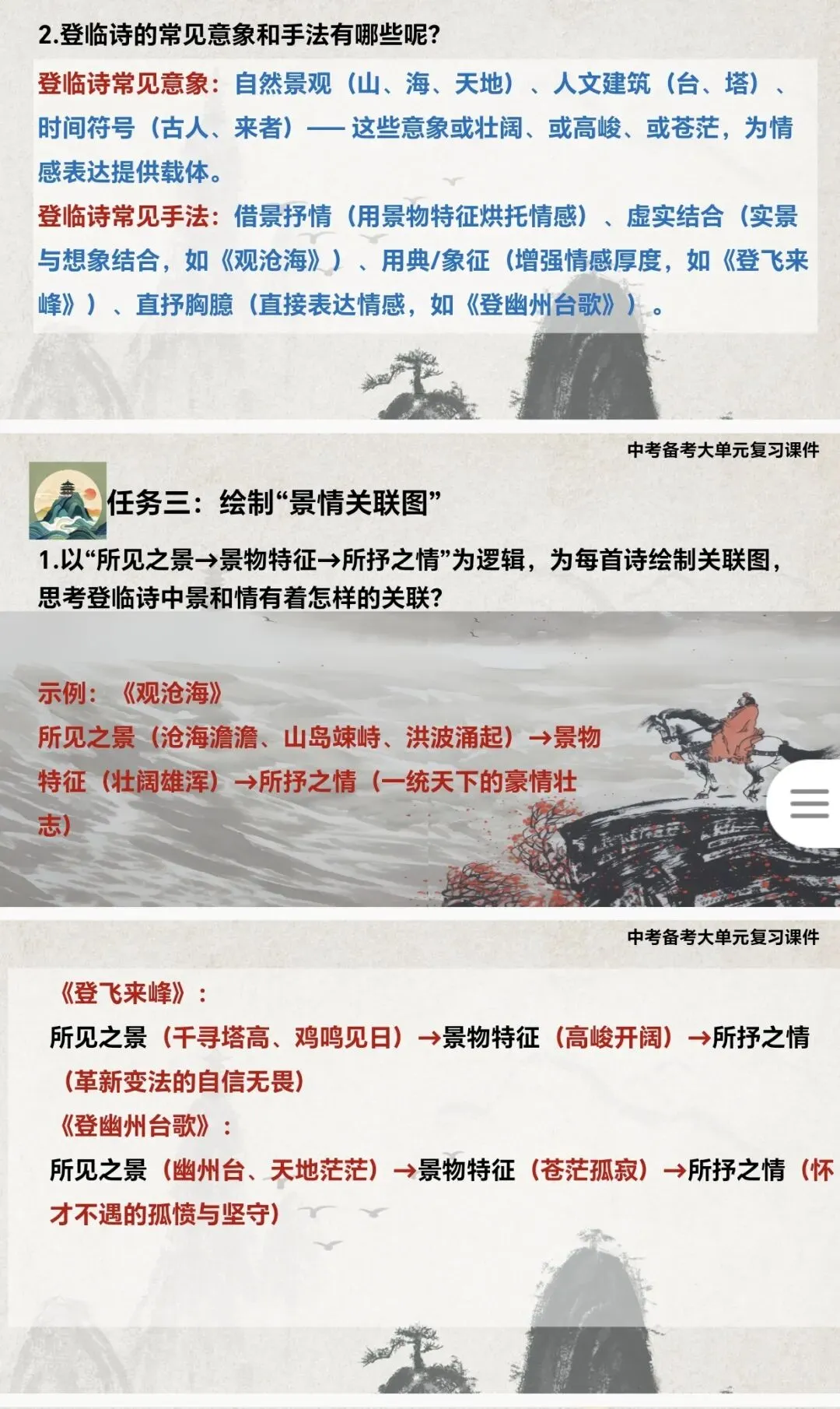 中考语文公开课天花板!登临诗整合复习课件,学生参与感拉满,评课直接拿优《登飞来峰》《观沧海》 《登幽州台歌》 第4张