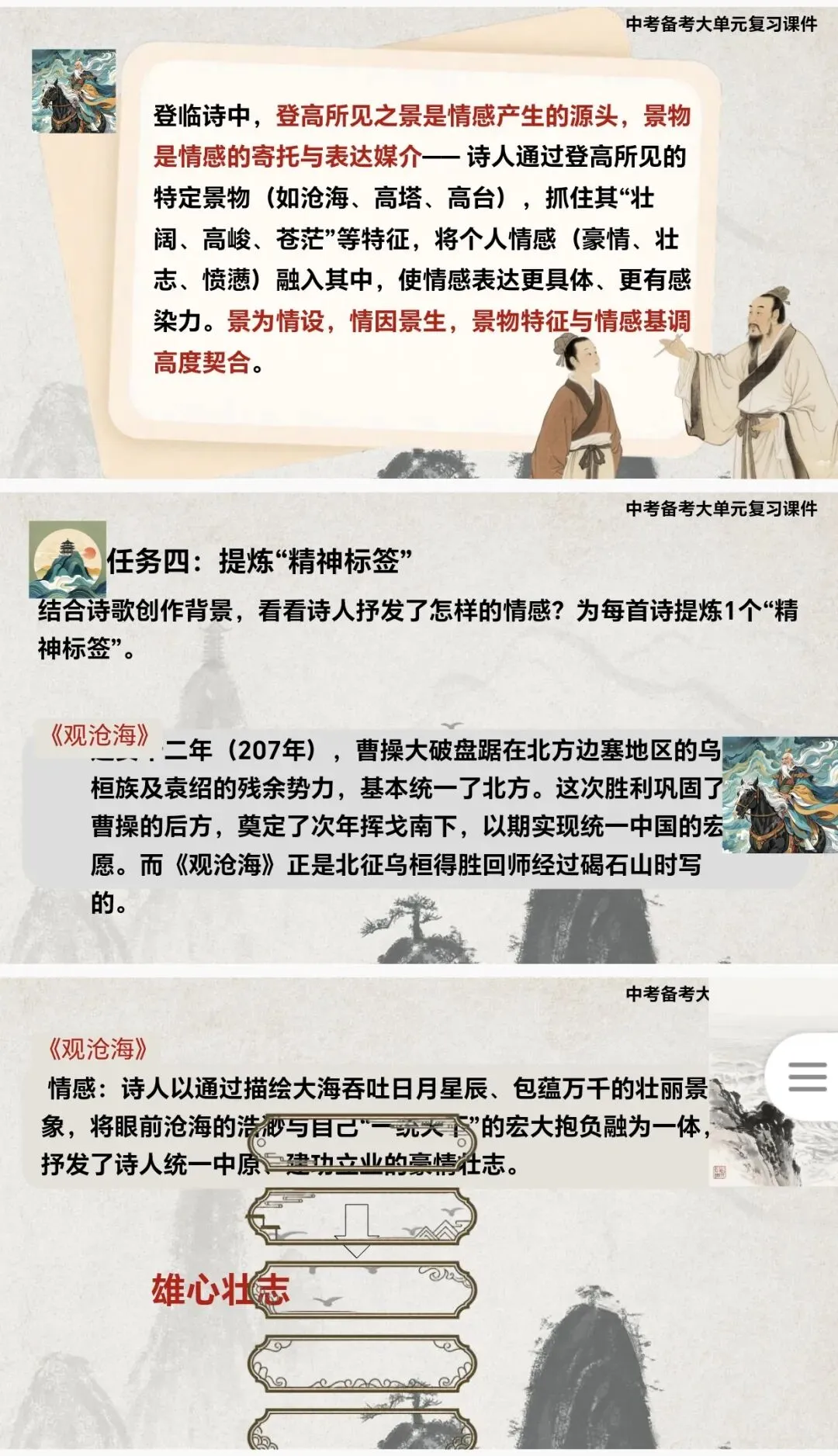 中考语文公开课天花板!登临诗整合复习课件,学生参与感拉满,评课直接拿优《登飞来峰》《观沧海》 《登幽州台歌》 第5张