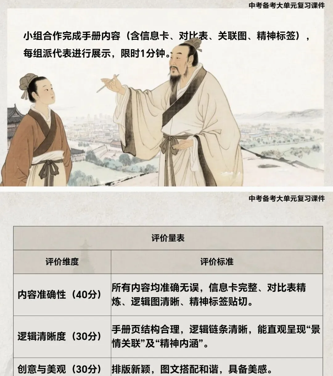 中考语文公开课天花板!登临诗整合复习课件,学生参与感拉满,评课直接拿优《登飞来峰》《观沧海》 《登幽州台歌》 第7张