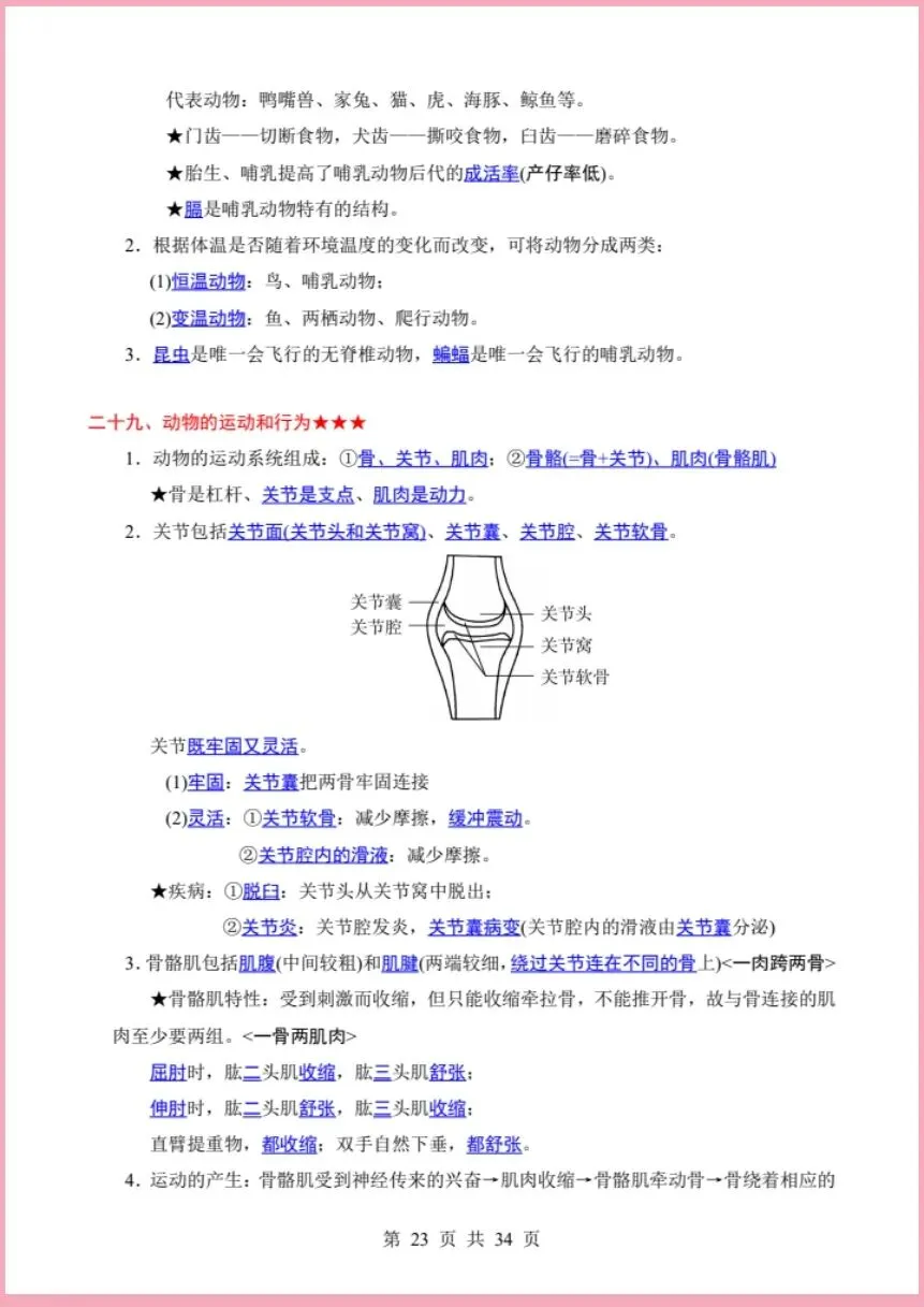 地生会考|2026年中考生物必背知识|背它中考轻松拿捏(电子版可打印) 第10张 地生会考|2026年中考生物必背知识|背它中考轻松拿捏(电子版可打印) 第10张