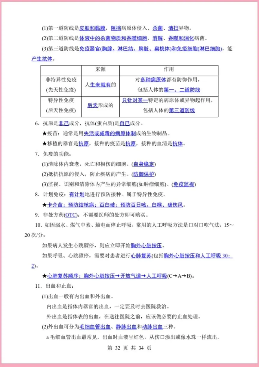 地生会考|2026年中考生物必背知识|背它中考轻松拿捏(电子版可打印) 第12张 地生会考|2026年中考生物必背知识|背它中考轻松拿捏(电子版可打印) 第12张