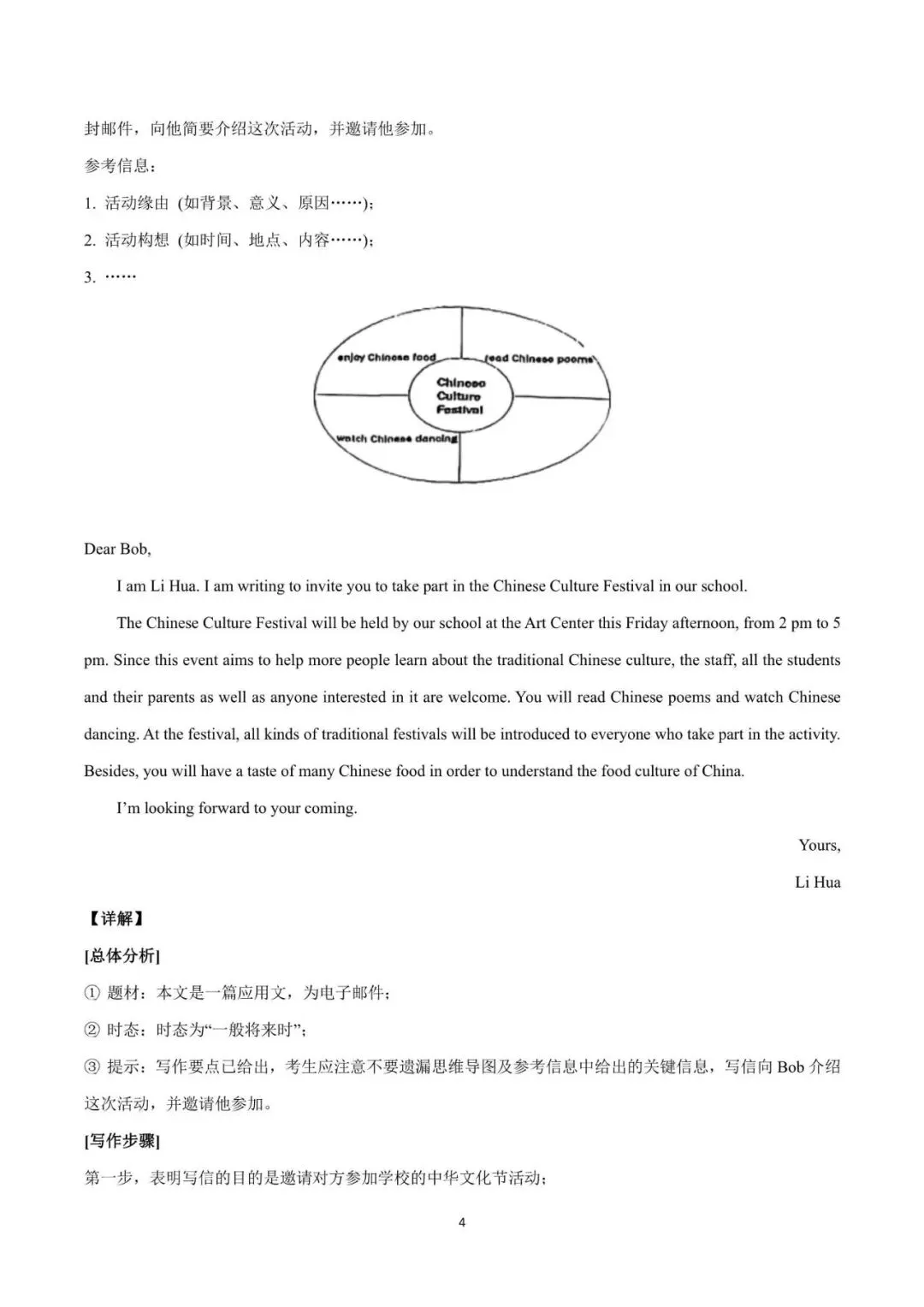 初中英语 | 中考英语作文热点话题预测——【传统文化】,今年极可能考!(可打印) 第5张