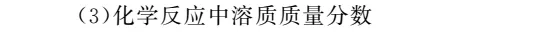 初中化学图像图表题答题方法+真题训练! 第11张 初中化学图像图表题答题方法+真题训练! 第11张