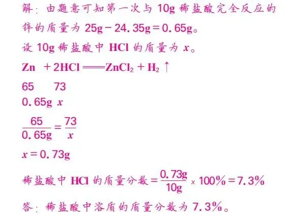 初中化学图像图表题答题方法+真题训练! 第30张 初中化学图像图表题答题方法+真题训练! 第30张
