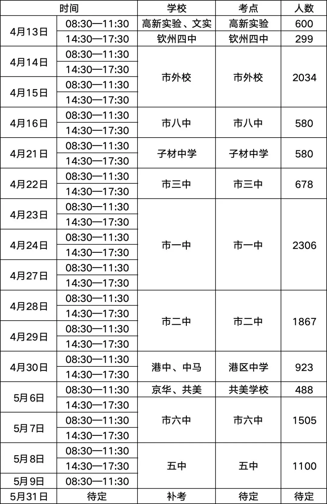 2026年中考体育:4月13日开考 | 钦州中考 第5张