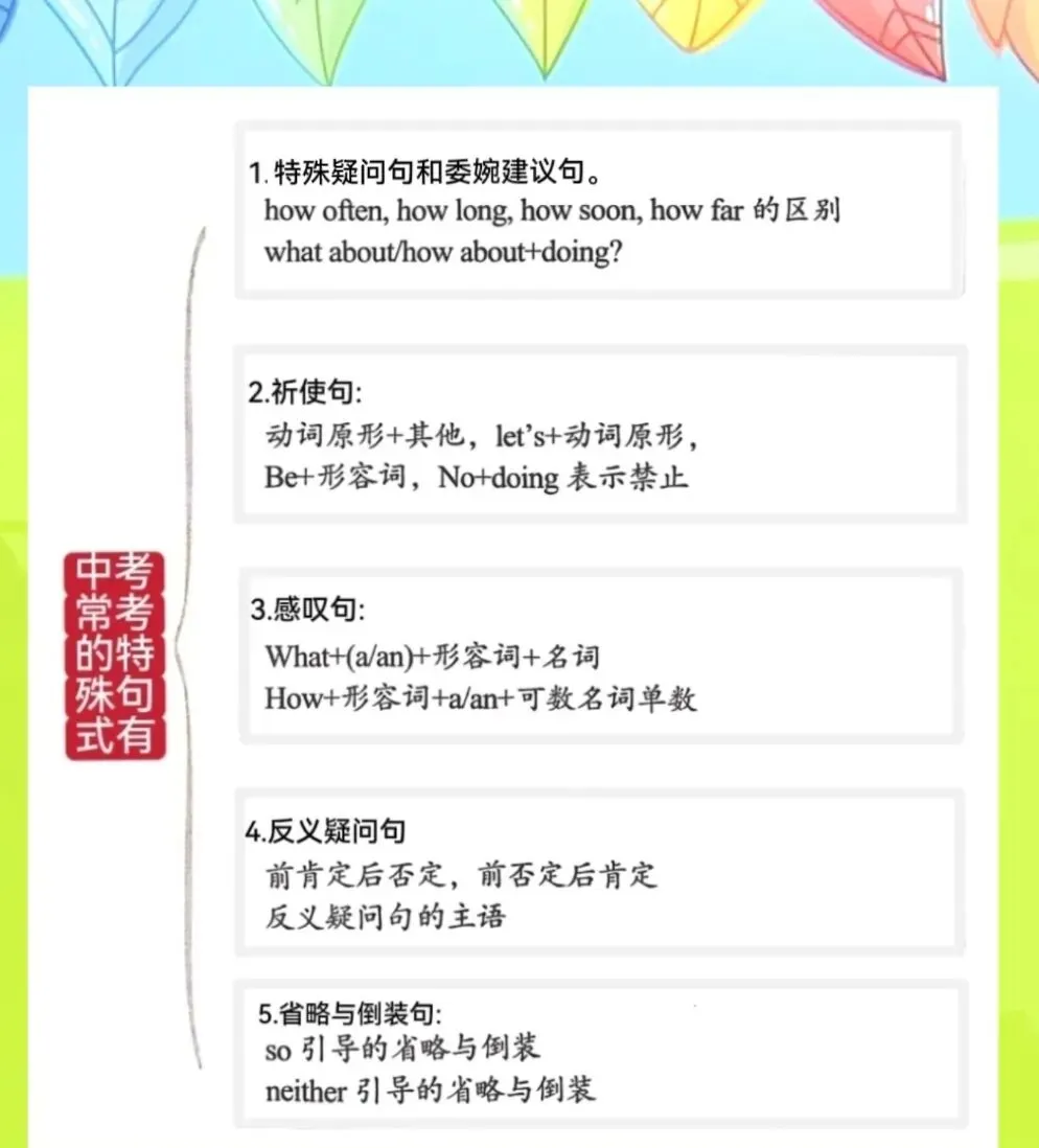 中考英语特殊句式的“五大”高频考点 第2张 中考英语特殊句式的“五大”高频考点 第2张