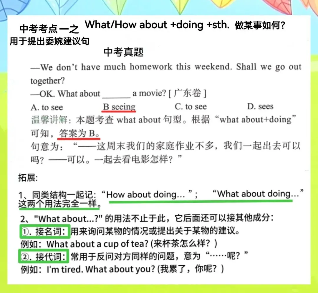 中考英语特殊句式的“五大”高频考点 第5张 中考英语特殊句式的“五大”高频考点 第5张
