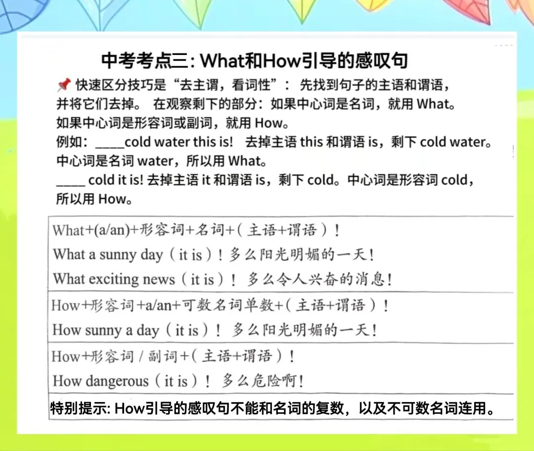 中考英语特殊句式的“五大”高频考点 第8张 中考英语特殊句式的“五大”高频考点 第8张