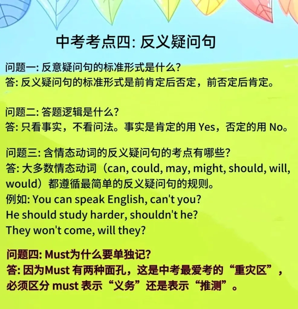 中考英语特殊句式的“五大”高频考点 第10张 中考英语特殊句式的“五大”高频考点 第10张