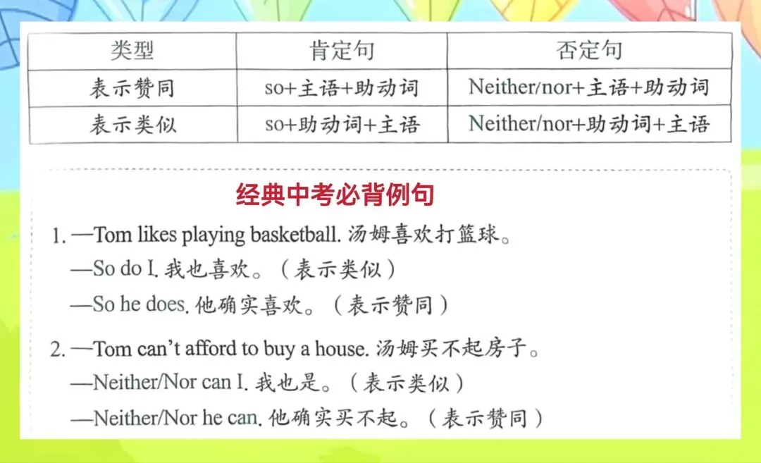 中考英语特殊句式的“五大”高频考点 第15张 中考英语特殊句式的“五大”高频考点 第15张