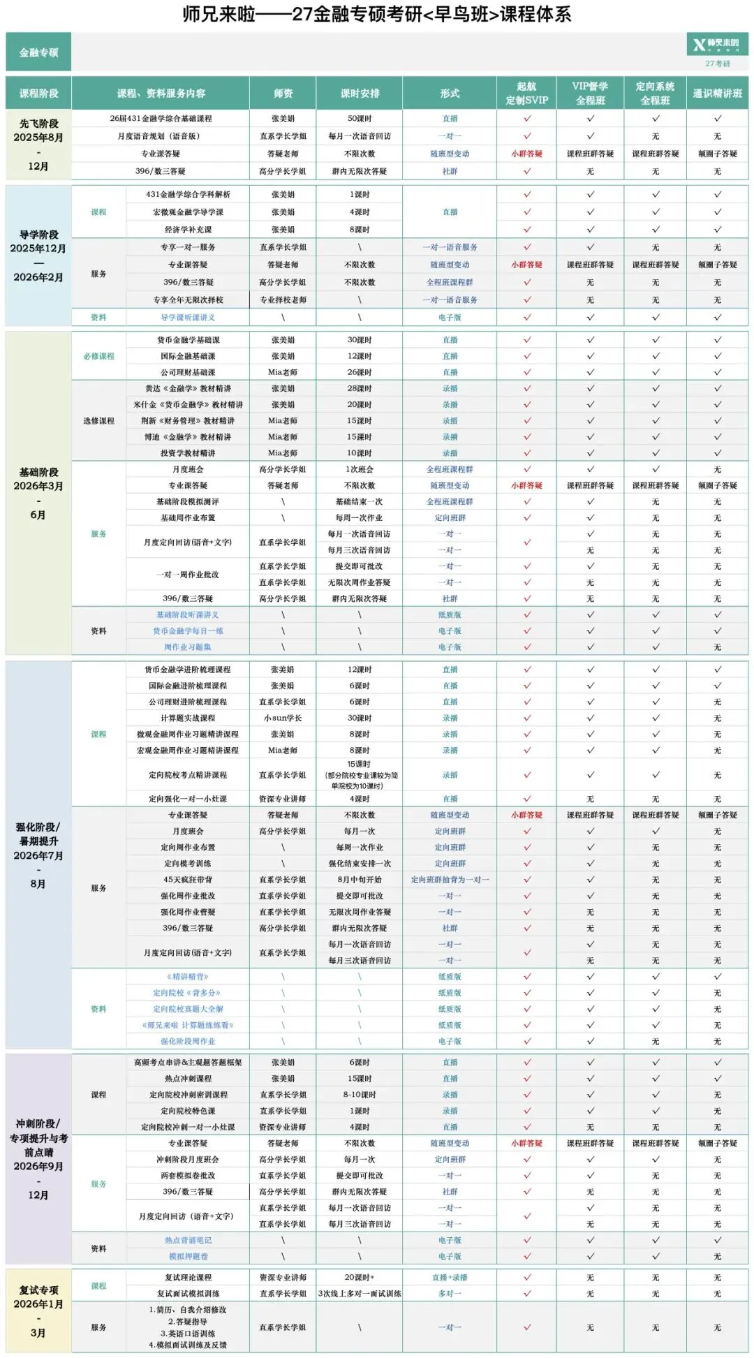 今年变化较大?南大431金专26真题&题源解析 第43张