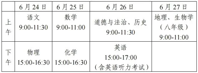 桂林市2026中考自主招生情况前瞻(V2604) 第2张 桂林市2026中考自主招生情况前瞻(V2604) 第2张
