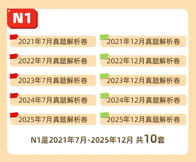 JLPT真题题库上新!纸质版印刷试卷免费送! 第8张 JLPT真题题库上新!纸质版印刷试卷免费送! 第8张