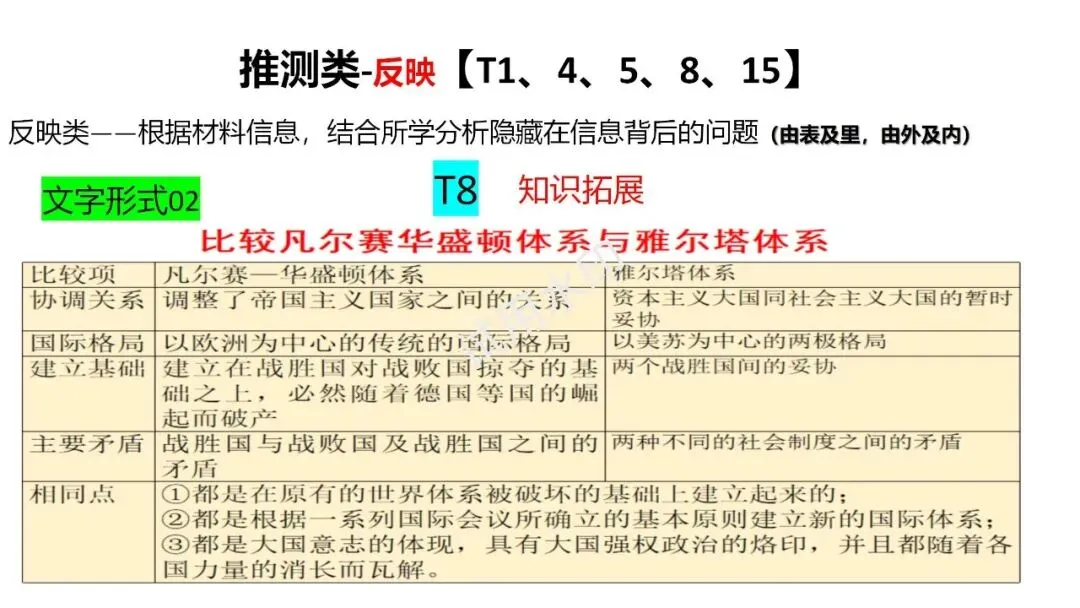 历史试卷讲评课件图片 第3张