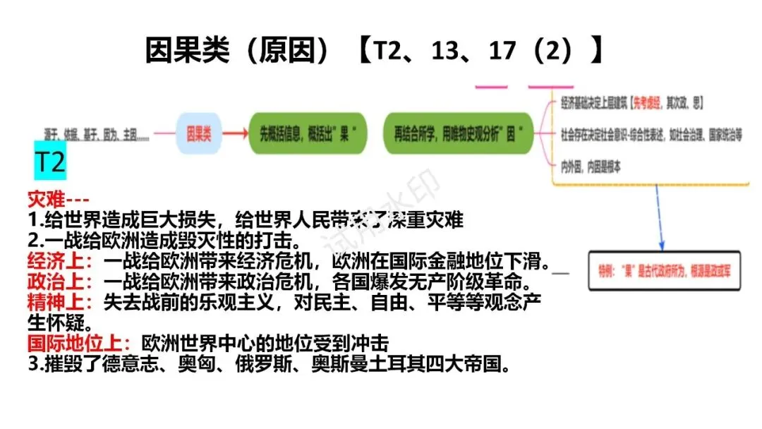 历史试卷讲评课件图片 第10张