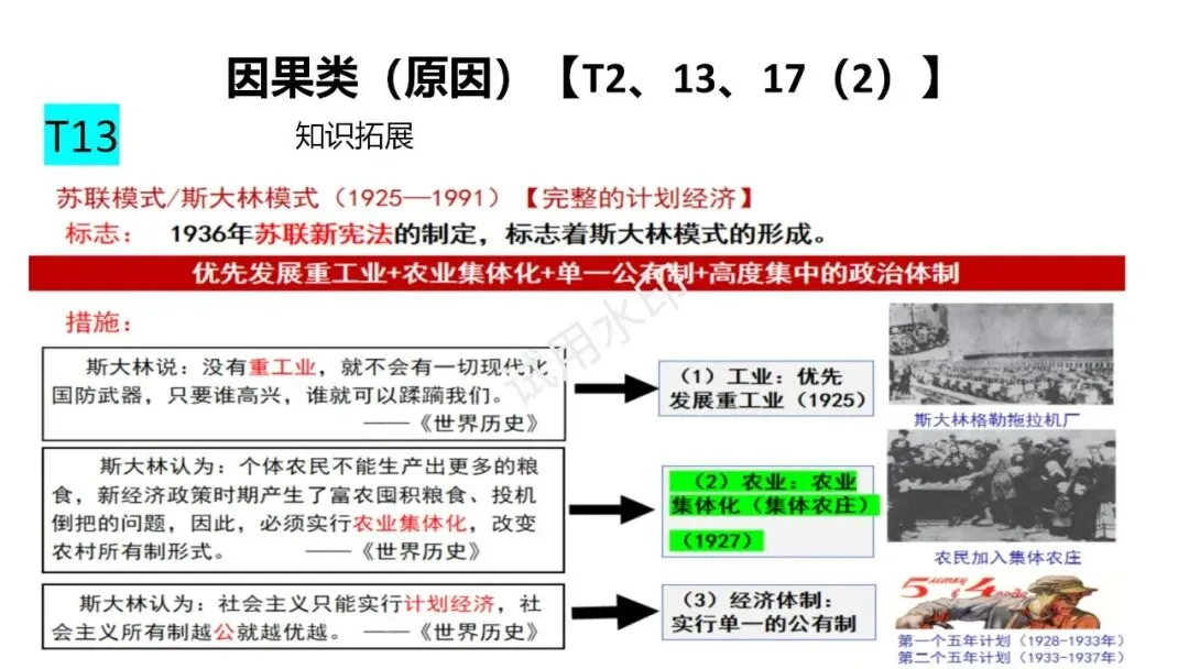 历史试卷讲评课件图片 第12张