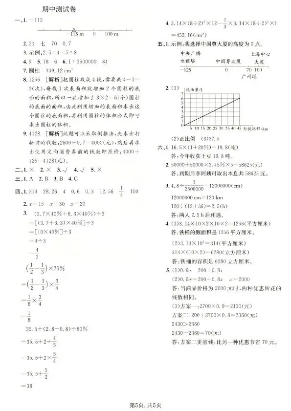 人教版1~6年级数学下册《期中质量检测试卷(一)》 第23张
