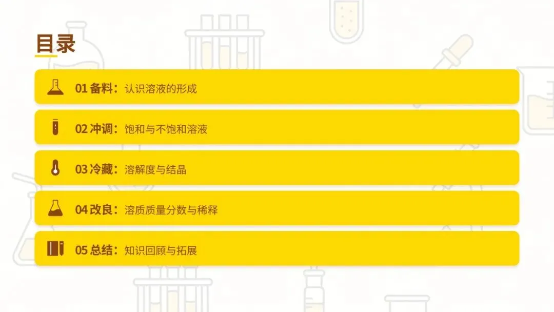 中考化学《溶液》专题复习——柠檬冻茶里的溶液世界 第3张