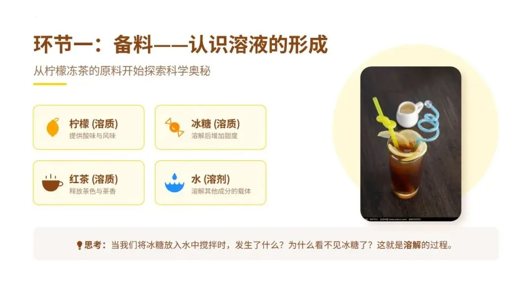 中考化学《溶液》专题复习——柠檬冻茶里的溶液世界 第5张