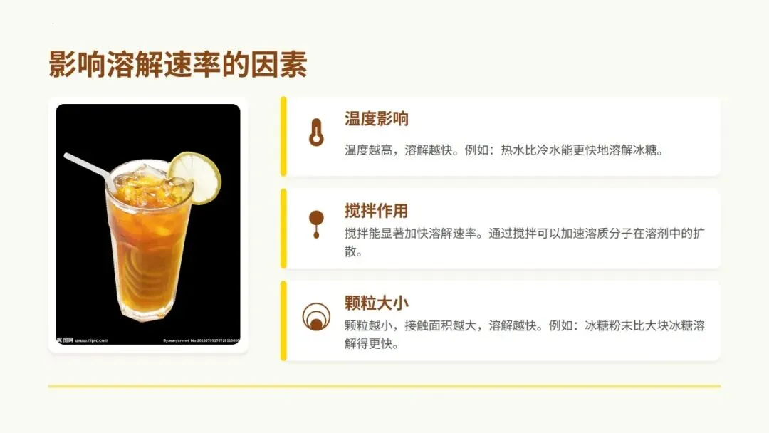 中考化学《溶液》专题复习——柠檬冻茶里的溶液世界 第8张