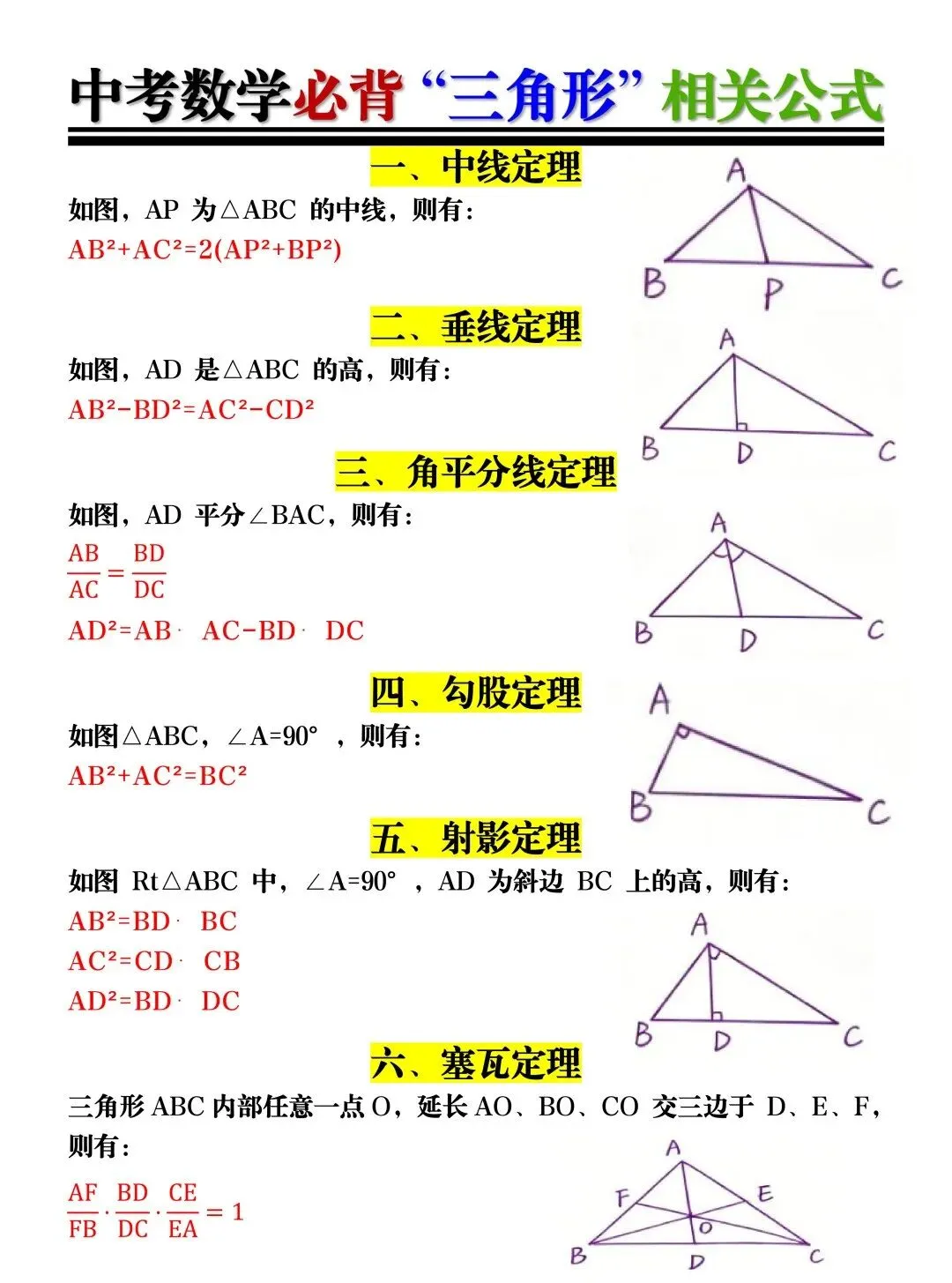 2026中考数学 | 必背“三角形”相关公式汇总!精准复习,拿下几何模块关键分! 第3张