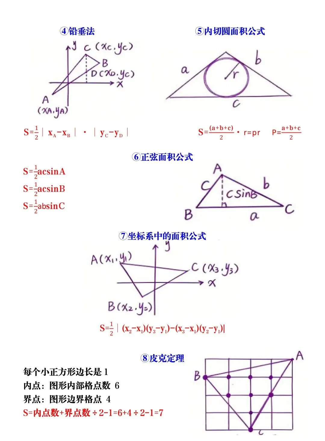 2026中考数学 | 必背“三角形”相关公式汇总!精准复习,拿下几何模块关键分! 第5张