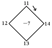小学数学一年级下册期中考试试卷含答案! 第25张