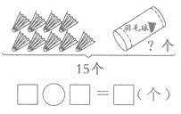 小学数学一年级下册期中考试试卷含答案! 第26张
