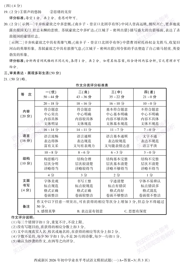 全科含答案!西安2026中考模拟:【西安秦汉中学】九年级一模【语文】免费下载! 第18张
