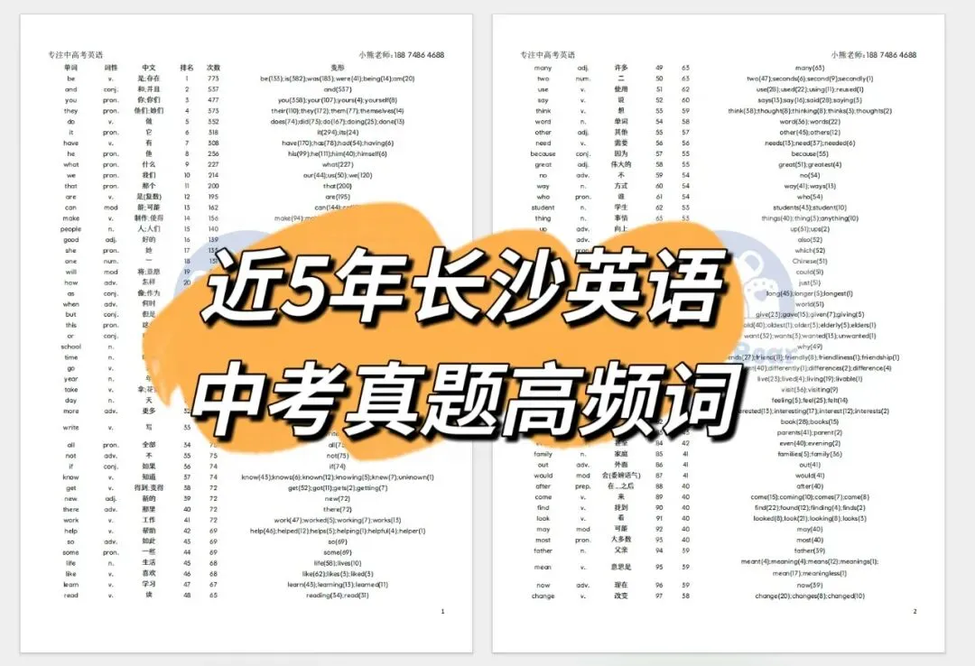 长沙中考英语:期中分数出来了,最后66天,英语到底该怎么提升? 第3张 长沙中考英语:期中分数出来了,最后66天,英语到底该怎么提升? 第3张