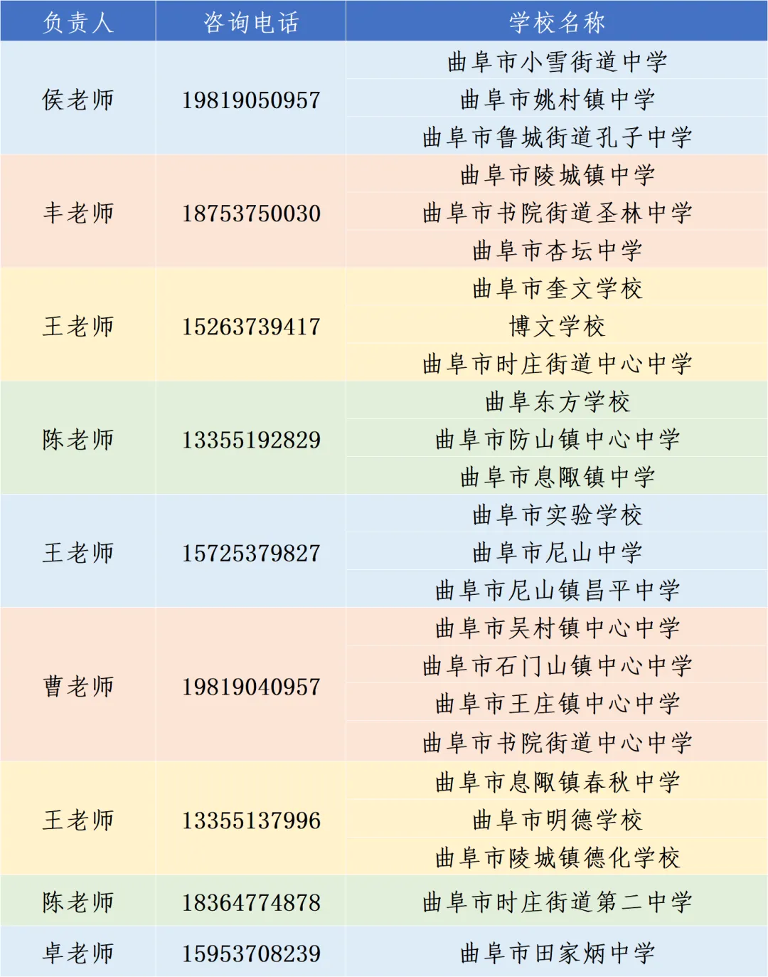 曲阜市圣贤高级中学2026年中考招生咨询通道 第5张