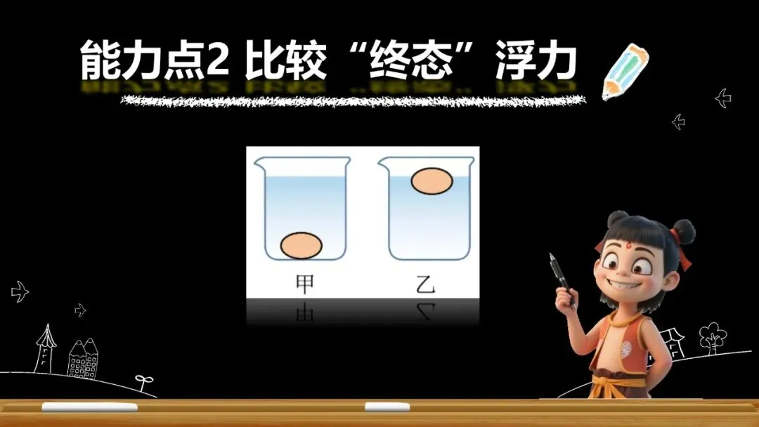 【希沃课件】刚更新的2026中考一轮复习 《浮力》第3、4课时 原创希沃白板课件 第10张