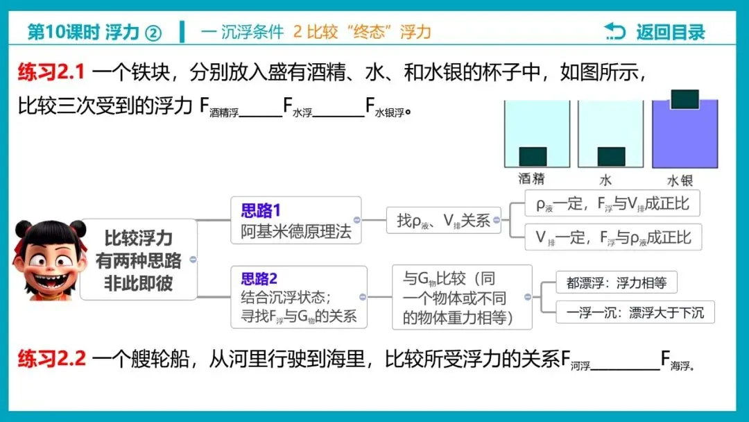 【希沃课件】刚更新的2026中考一轮复习 《浮力》第3、4课时 原创希沃白板课件 第12张