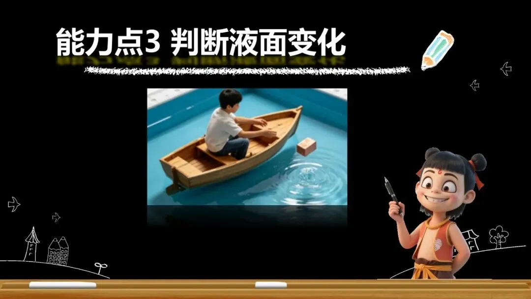 【希沃课件】刚更新的2026中考一轮复习 《浮力》第3、4课时 原创希沃白板课件 第14张