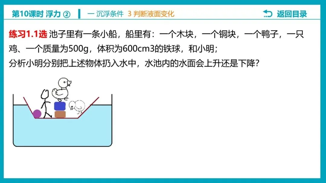 【希沃课件】刚更新的2026中考一轮复习 《浮力》第3、4课时 原创希沃白板课件 第17张