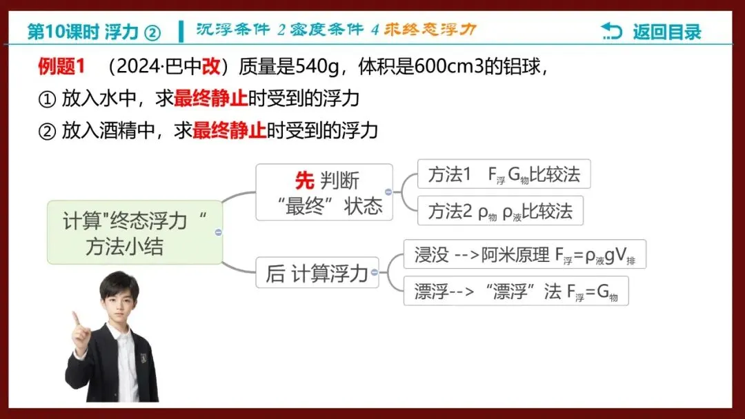 【希沃课件】刚更新的2026中考一轮复习 《浮力》第3、4课时 原创希沃白板课件 第27张