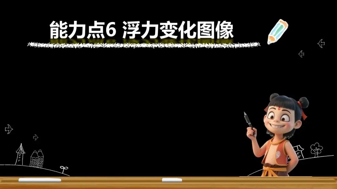 【希沃课件】刚更新的2026中考一轮复习 《浮力》第3、4课时 原创希沃白板课件 第35张