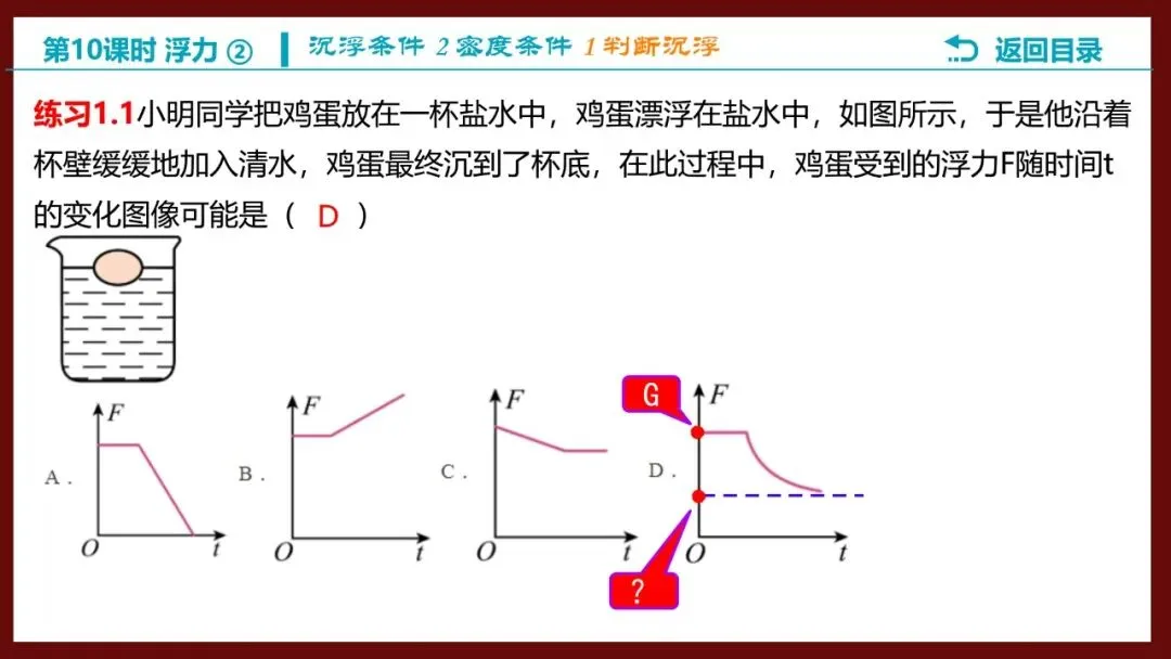 【希沃课件】刚更新的2026中考一轮复习 《浮力》第3、4课时 原创希沃白板课件 第37张