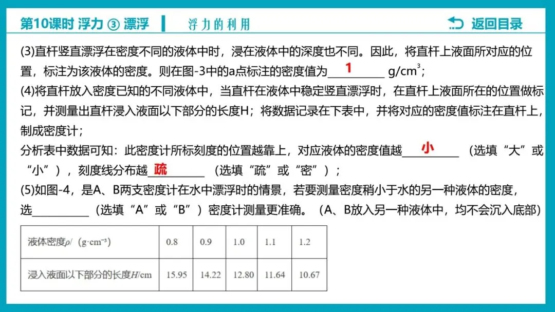 【希沃课件】刚更新的2026中考一轮复习 《浮力》第3、4课时 原创希沃白板课件 第48张