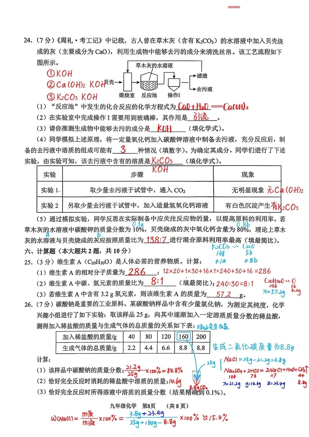 初三化学26天津南开一模三维试卷分析 第9张