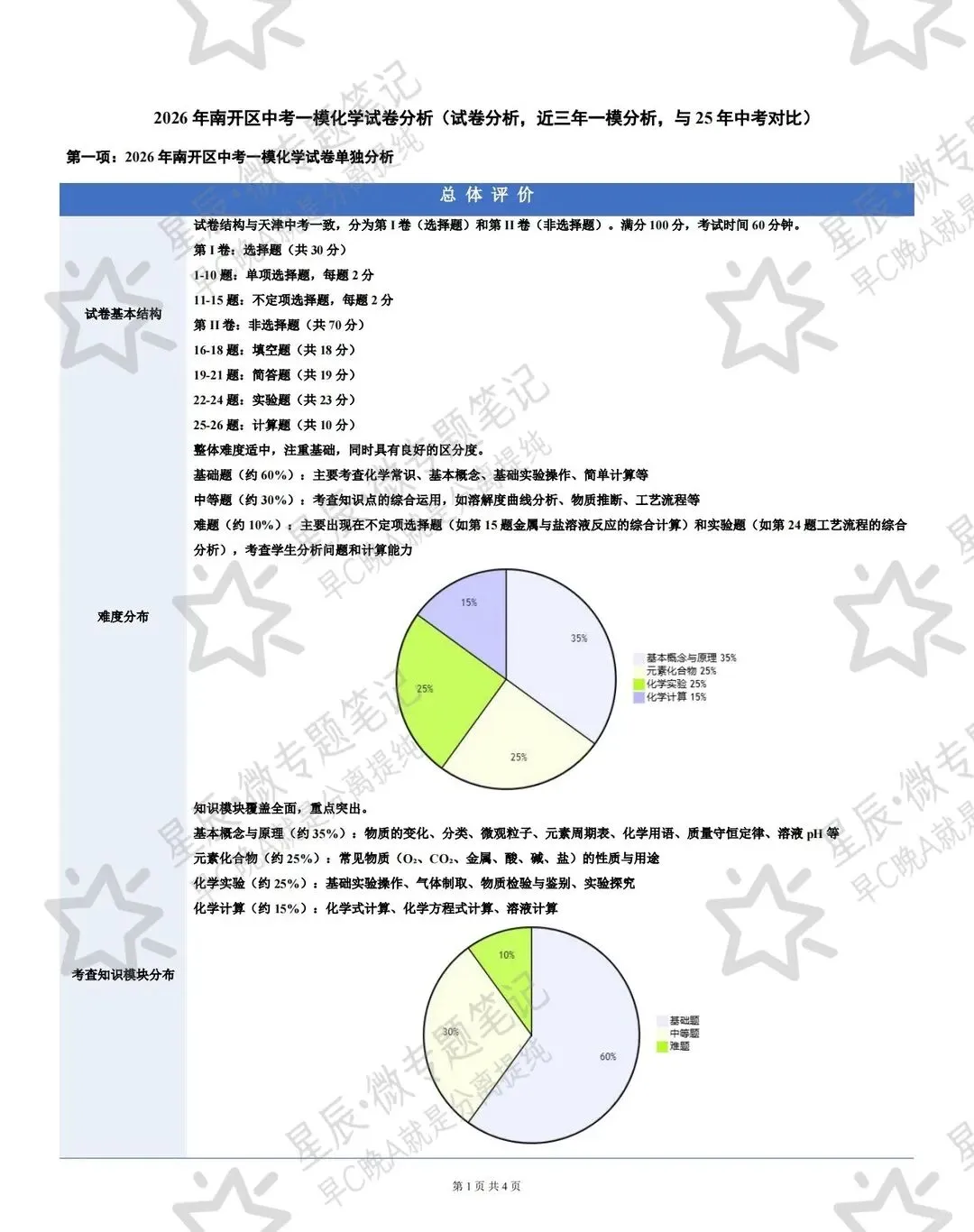 初三化学26天津南开一模三维试卷分析 第10张