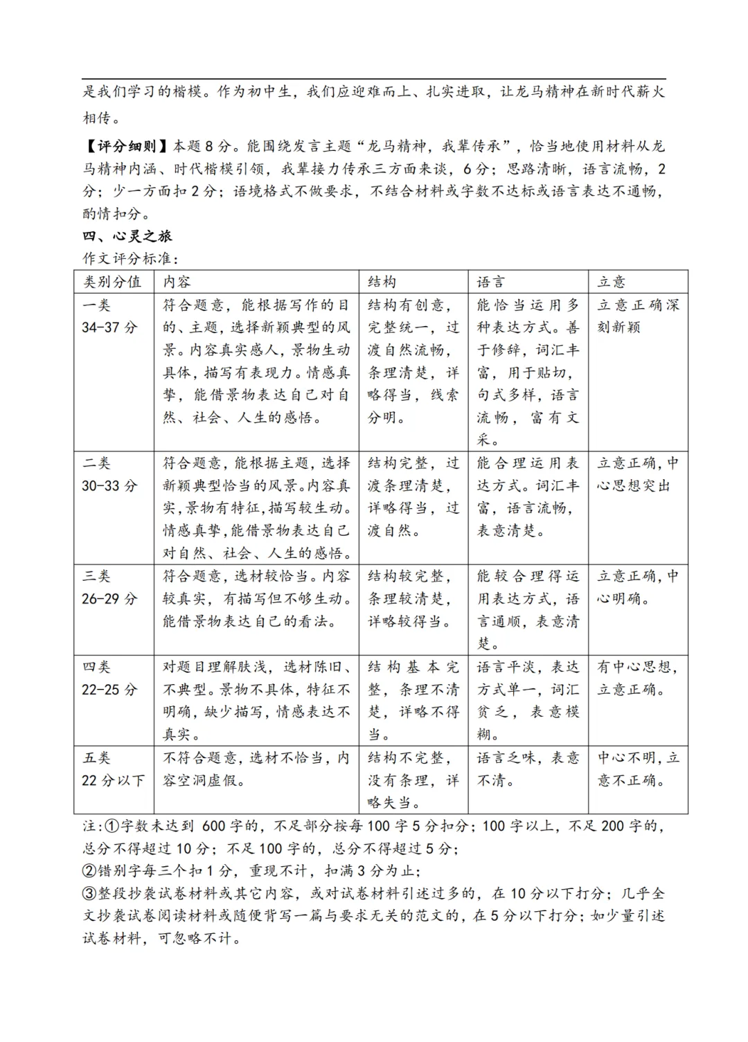 2026年介休市中考语文模拟试题(卷) 第15张