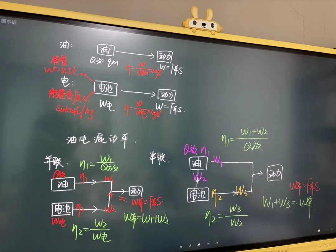中考力学压轴专题 第1张