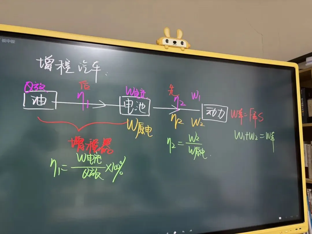 中考力学压轴专题 第2张