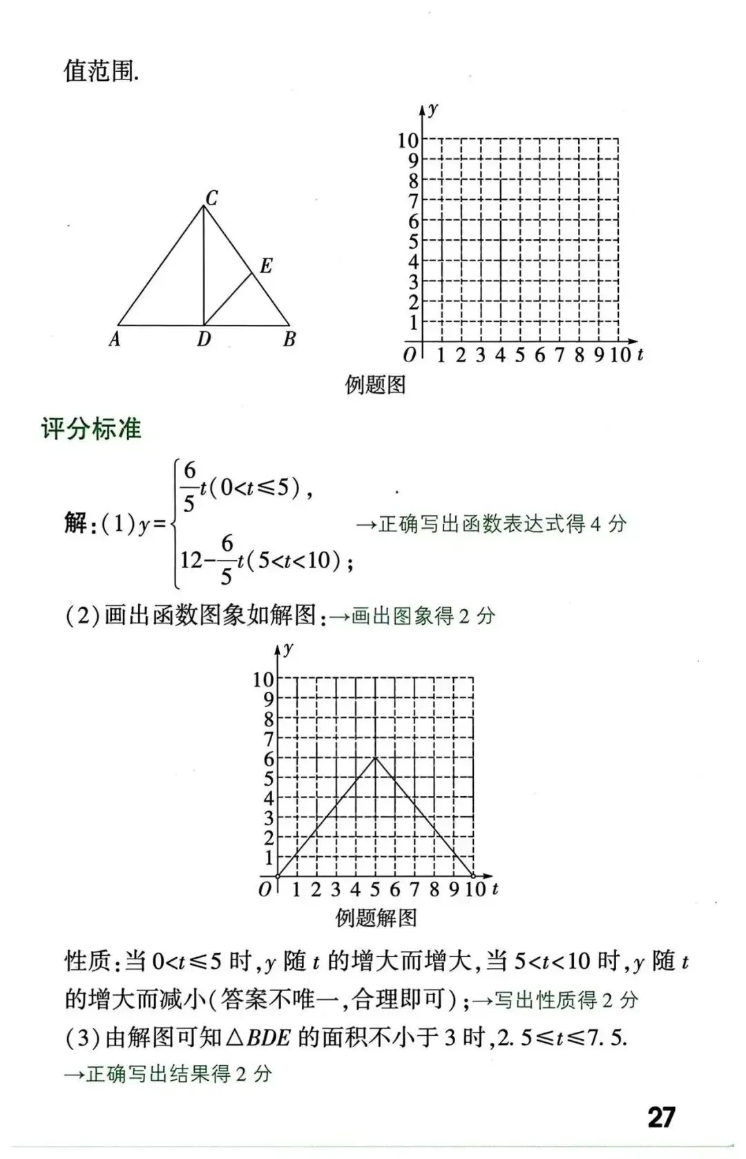 中考数学解答题书写规范与评分标准 第27张 中考数学解答题书写规范与评分标准 第27张